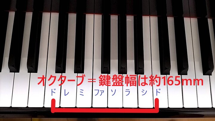 ピアノのオクターブ奏法と演奏のコツ ピアノ上達の処方箋