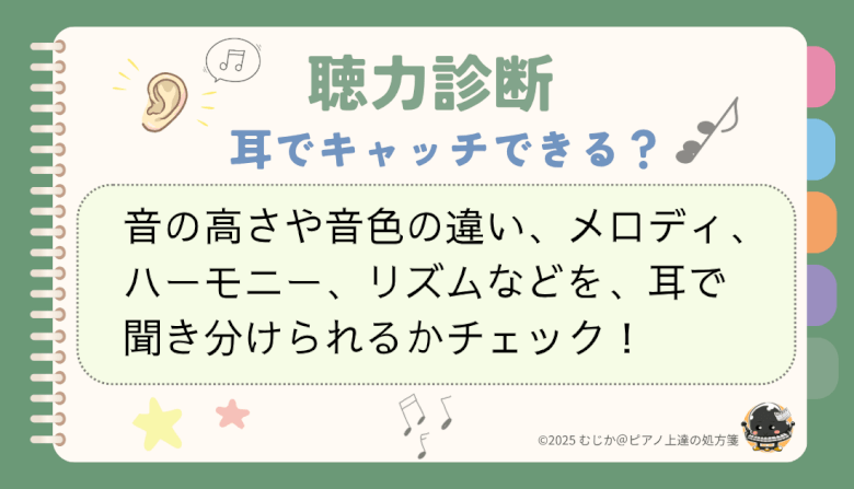 聴力診断のイメージ